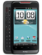 Best available price of HTC Merge in Benin