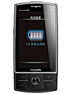 Best available price of Philips X815 in Benin