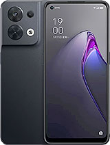 Best available price of Oppo Reno8 (China) in Benin