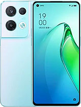 Best available price of Oppo Reno8 Pro (China) in Benin